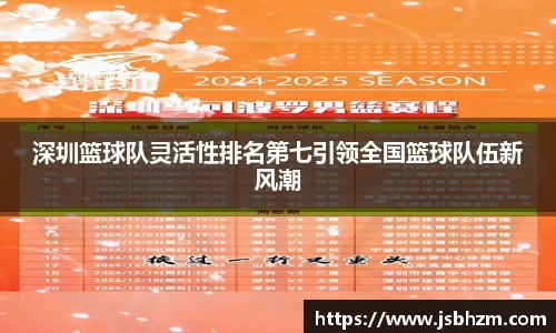 深圳篮球队灵活性排名第七引领全国篮球队伍新风潮